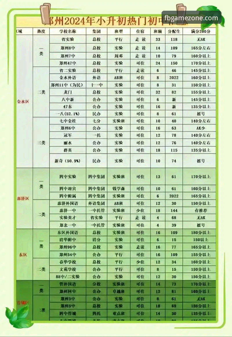 FB体育最新版本iOS版 FB体育iOS版v3.2.0升级必读:5大功能革新与数据优化详解